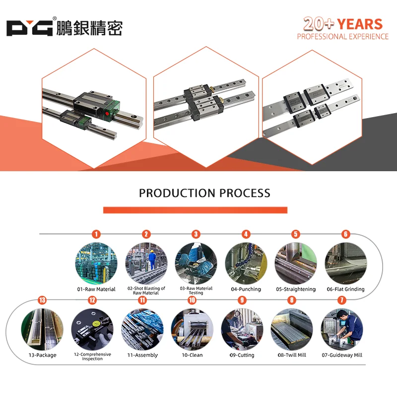 Customized HGH45HA HGW45HC HGH55CA Linear Bearings Made in China for Laser Cutting
