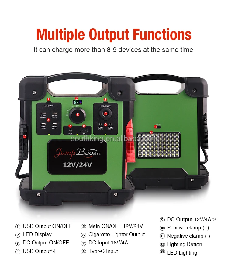 80000mah 12v 24v High Power Battery Jump Starter Portable Car Jump Starter For Larger Strucks