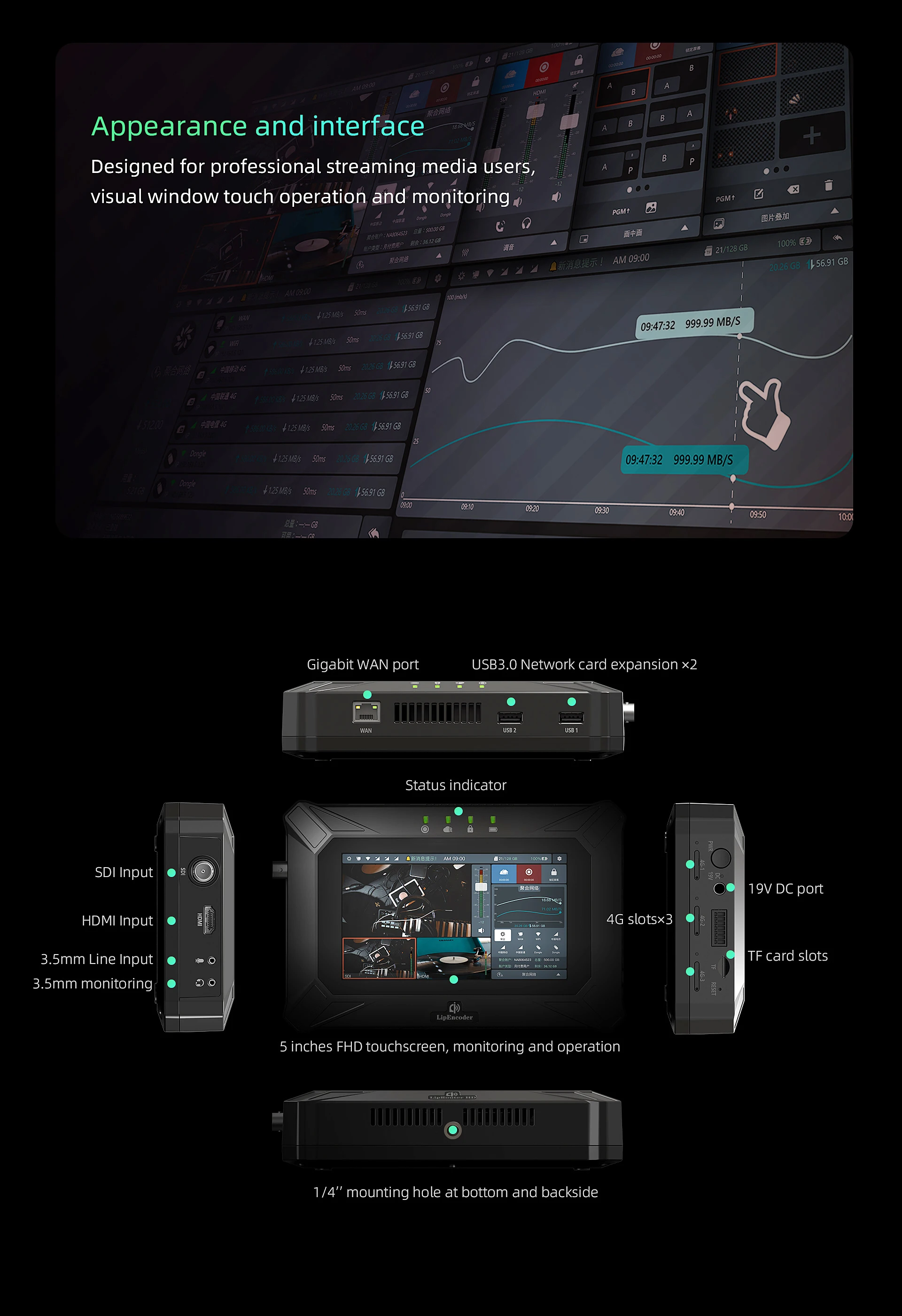 4g 5g Network Bonding Router Multisim Card Encodable Sim Card Bonding