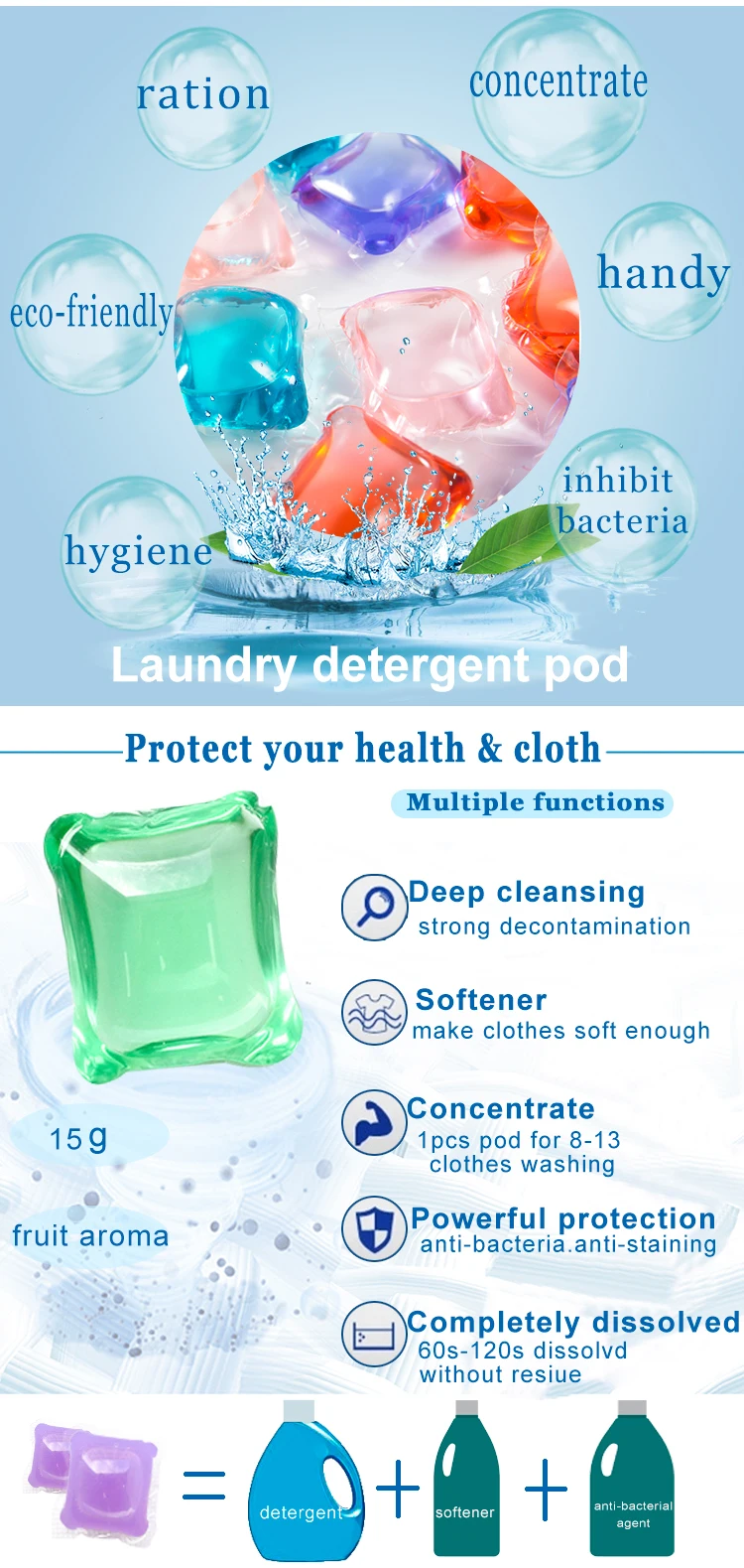 Anti-Bacterial 15g china laundry washing machine fragrance pod Eco Friendly cleaning clothes Laundry Detergent Beads
