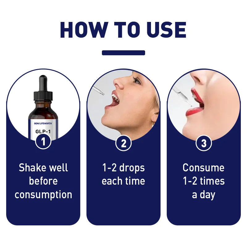 testosterone and glp 1 together The #1 Hormone Sabotaging GLP-1 Weight Loss
