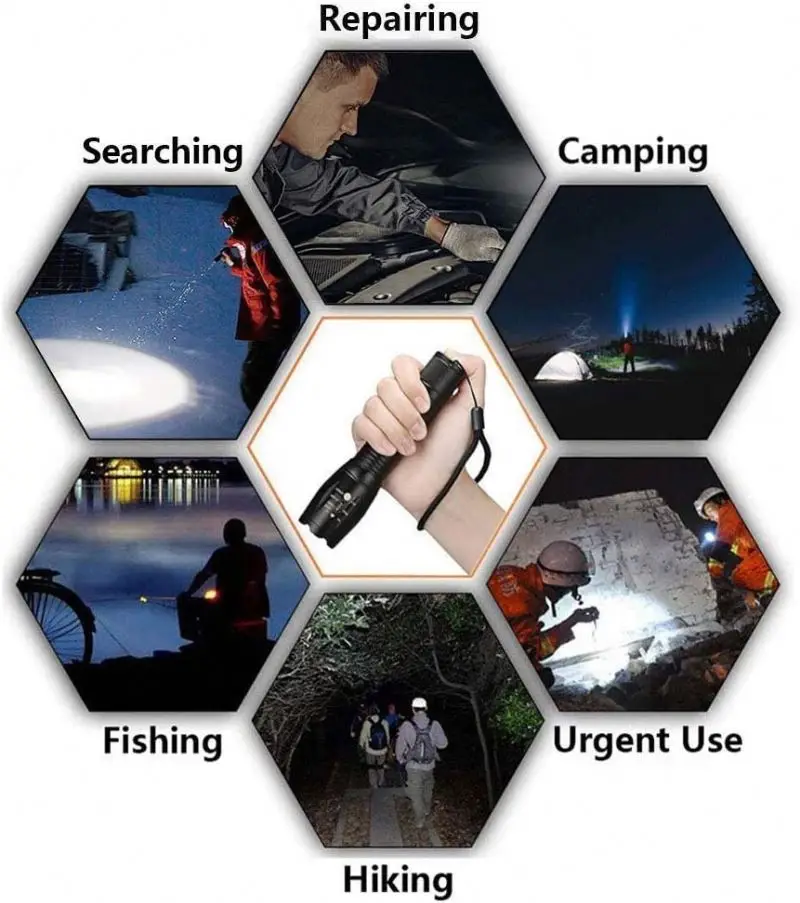 Led Keychain Multi Functional Magnet Small the Solar Energy Pen Violet Light  Road Flashlight