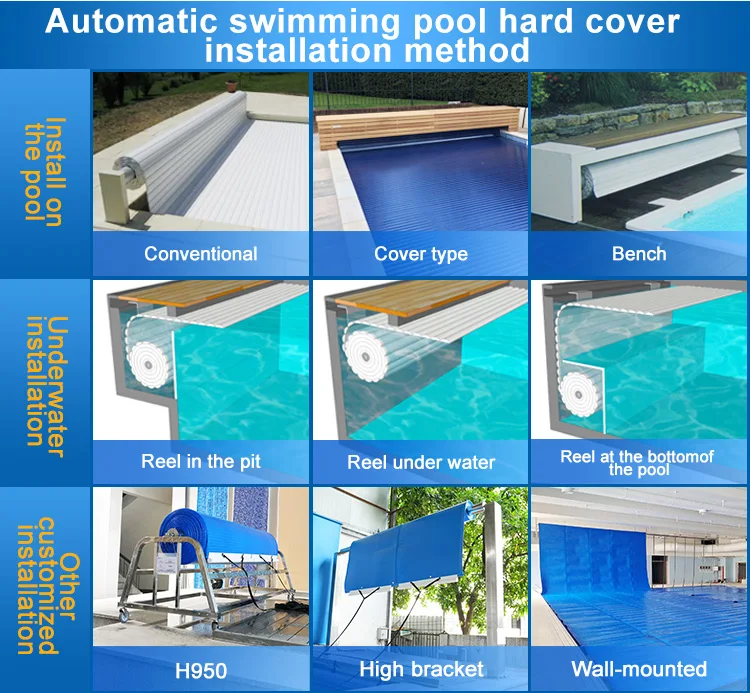 PC Automatic Swimming Pool Hard Covers Energy-Saving UV-Blocking Solid ...