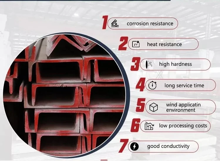 U channel steel advantage.jpg