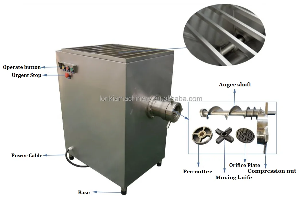 Commercial Fresh Frozen Meat Chopper Grinder Cutter Machine Frozen Meat Grinder Machine manufacture