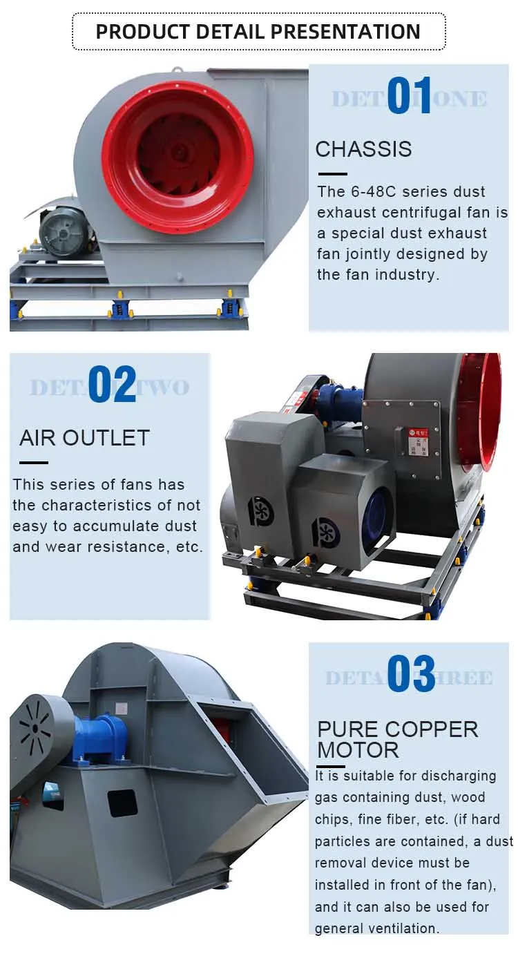 Centrifugal Fan, Stainless, Steel - detail 4