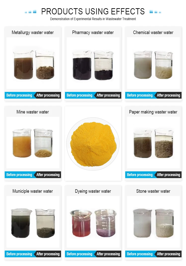 Shop Water Treatment Chemicals dink Grade Poly Aluminum Chloride-Detailed Image 8