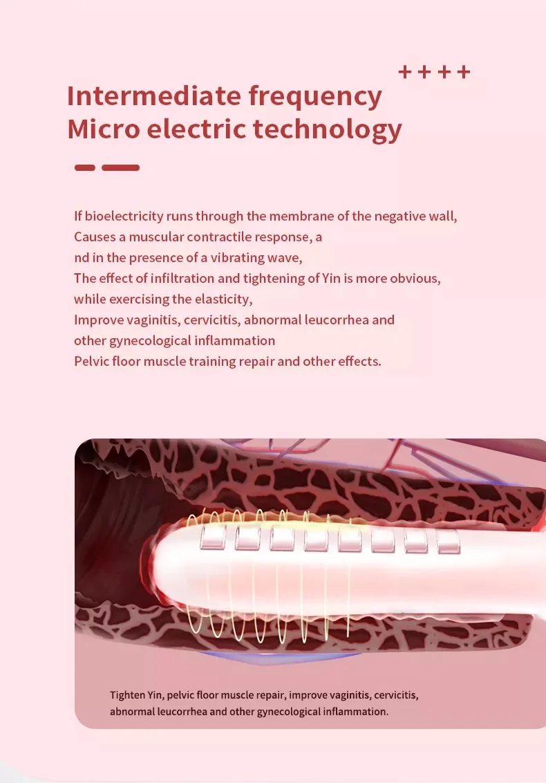 Home Use Vaginal Tightening Instrument Female vagina Health Care Device Gynecological Physical Therapy Instrument