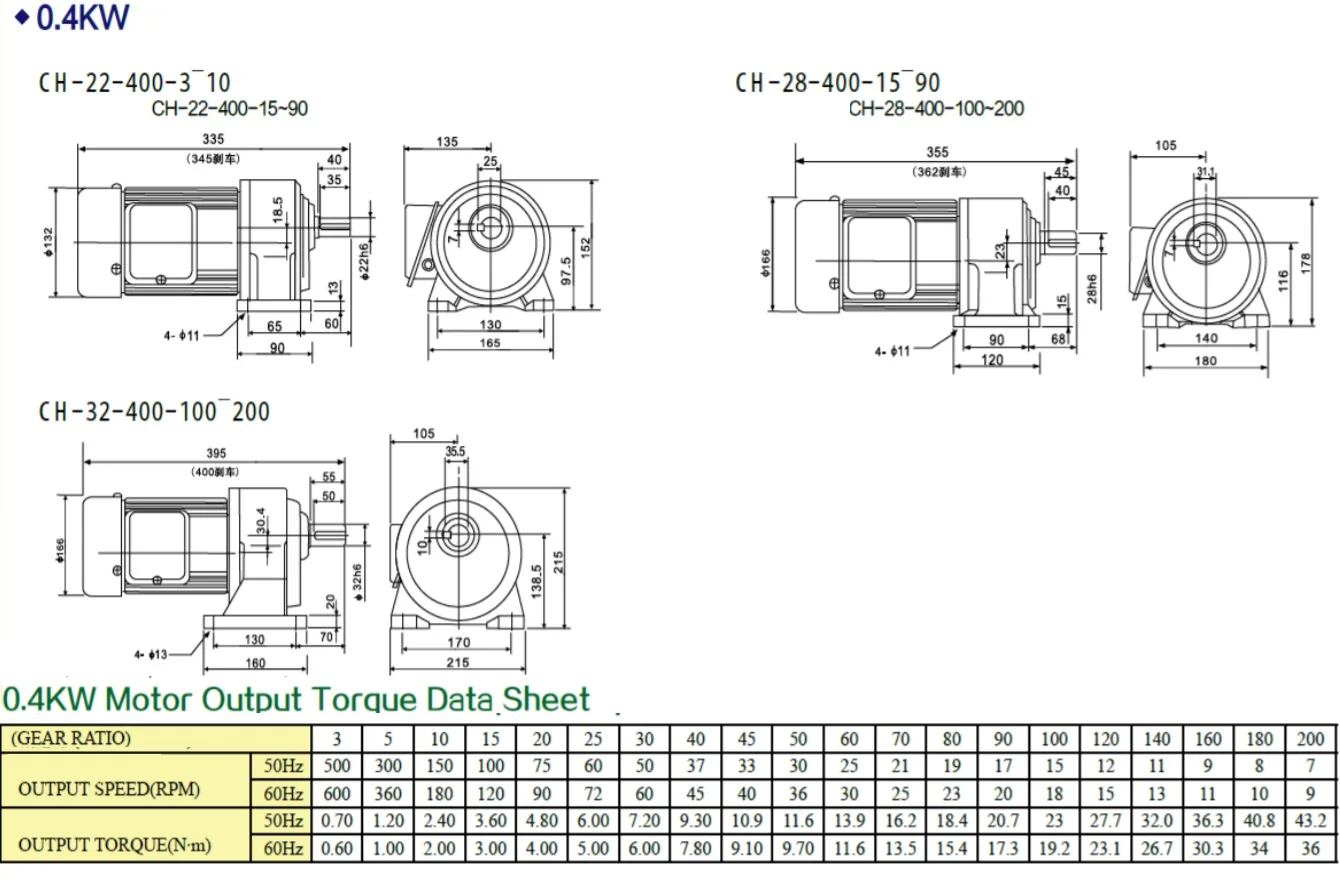 Pole Three-phase Gear Motor, CH-0.4KW, IP44, 400W, 600 - detail 2