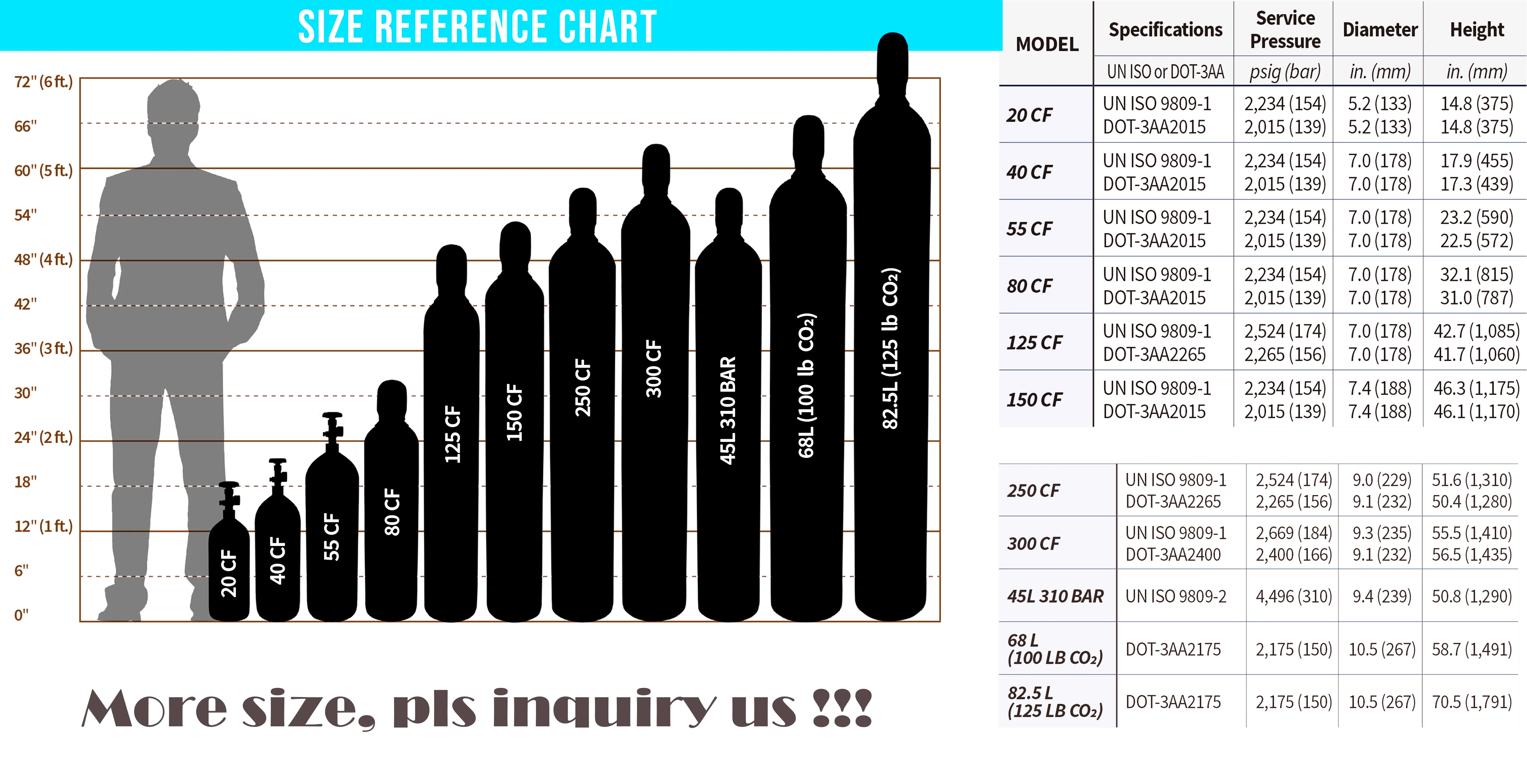 Product dimensions