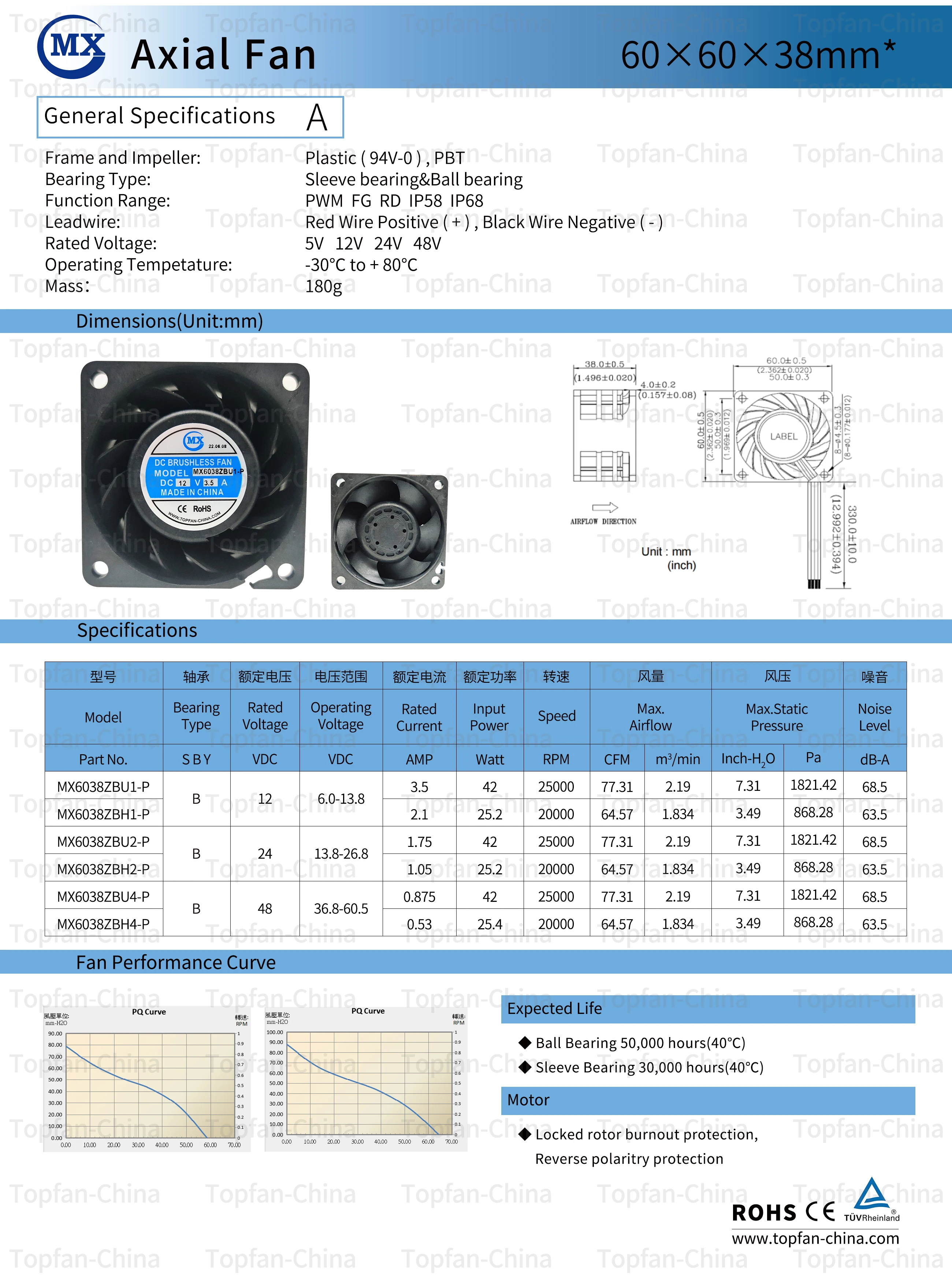 Fan 60x60x38mm DC Axial Fan 6038 90M3/H Brushless for Cooling