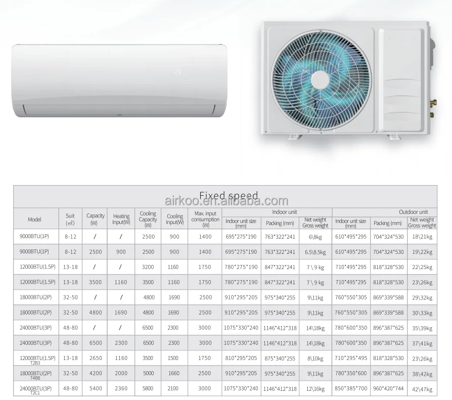 Portable Air Conditioner, 9000BTU, MOQ - detail 2