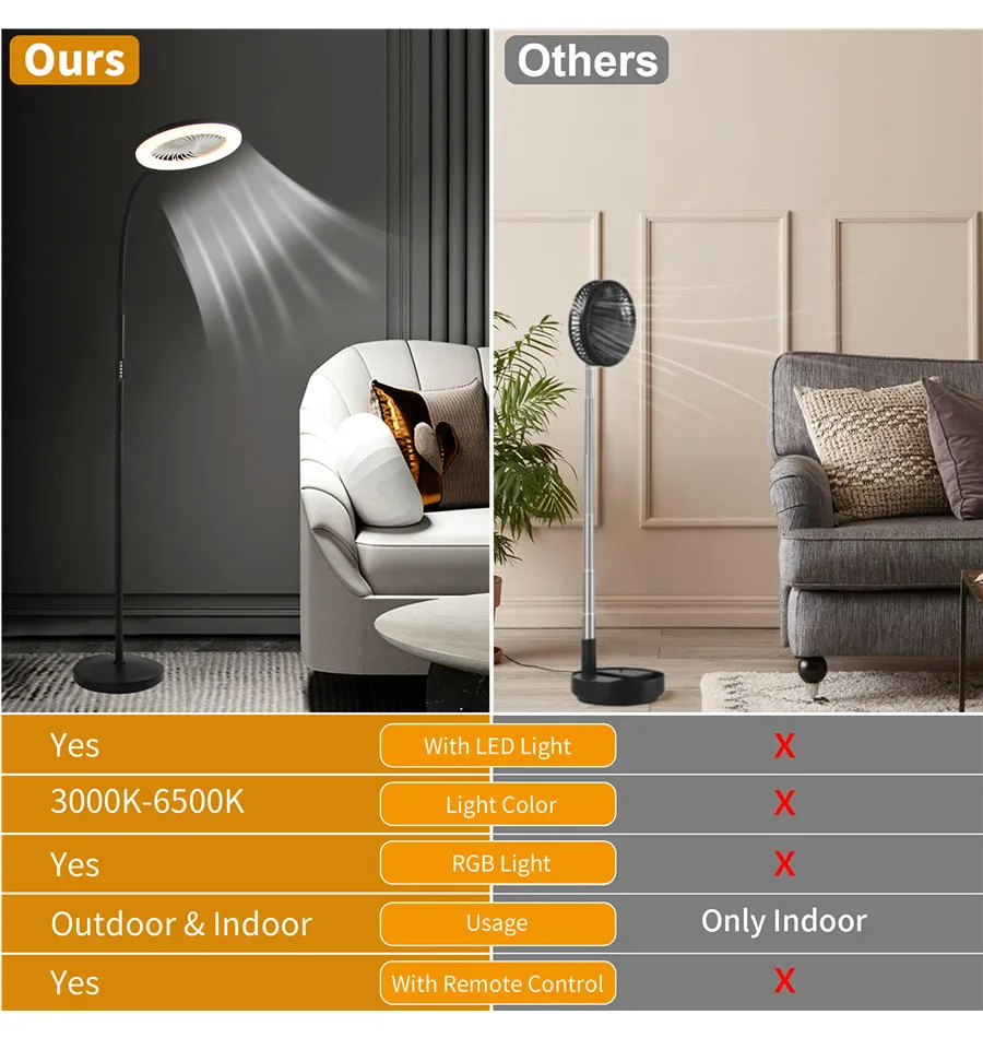Lampadaire LED HANDSONIC RVBIC 18W – Télécommande Et Appli Bluetooth – Noir