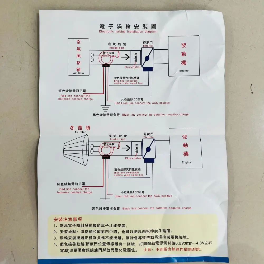 エレクトリックターボスーパーチャージャーキット 12V モーターサイクル用