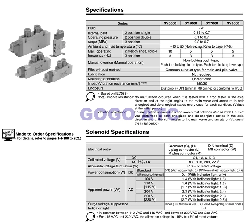 5 Way Solenoid Valve 24v Sy3220-5h-c6 Smc Solenoid Valve ...