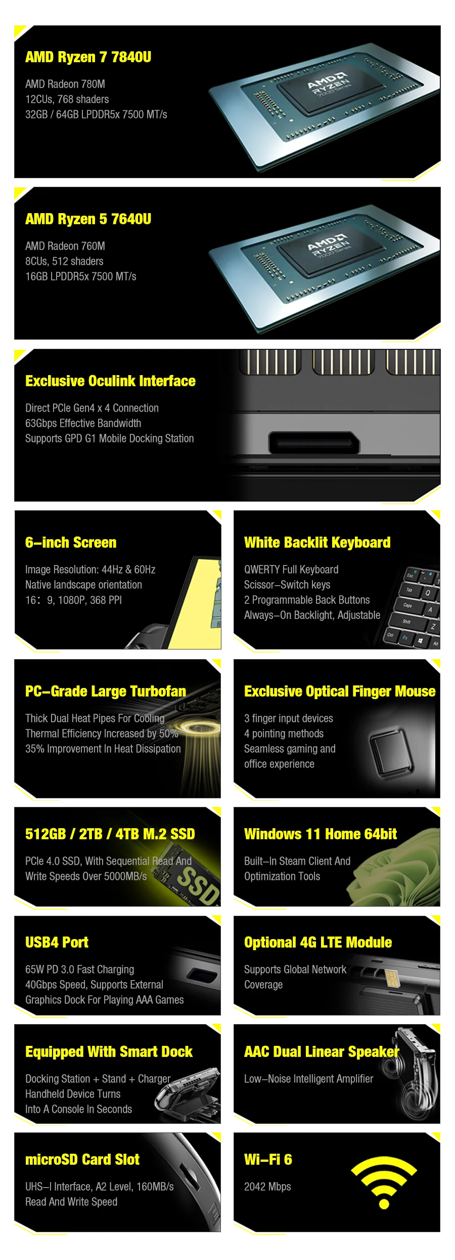 GPD WIN 4 Mini Tablet PC Handheld Game Players PC AMD 7640U Gamer Laptop Gamer Laptop GPD One Netbook