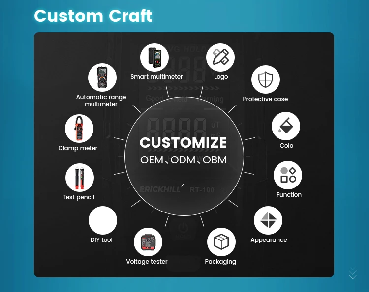 Rt100 Emf Meter,Rechargeable Digital Field Radiation