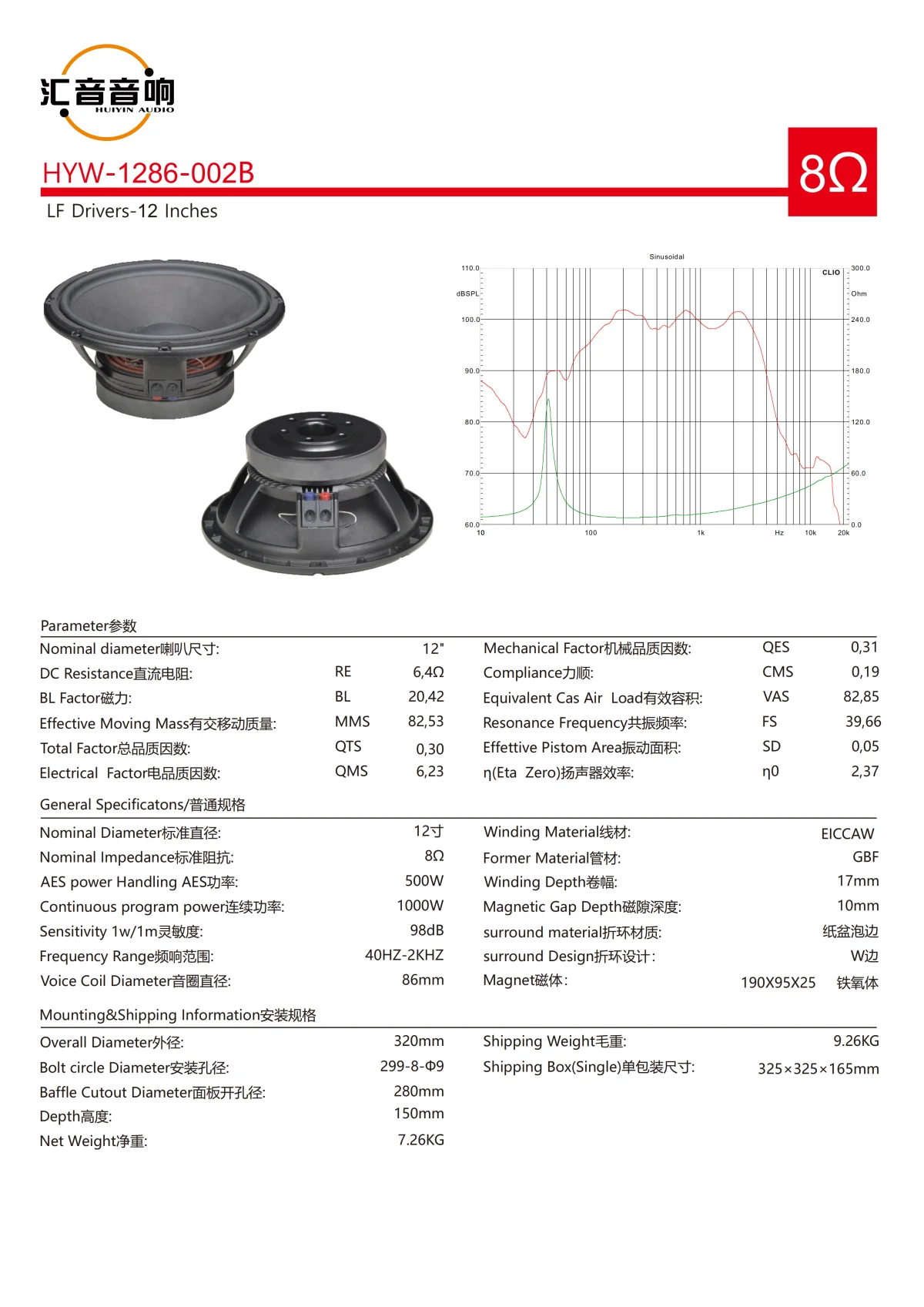 Specifications