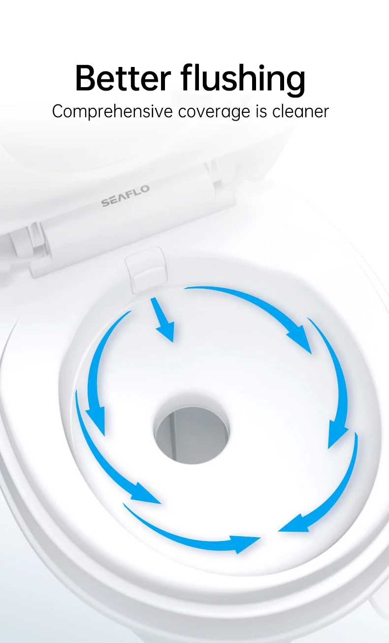 Seaflo Rv Toilet Onepiece Plastic Footoperated Outdoor Portable