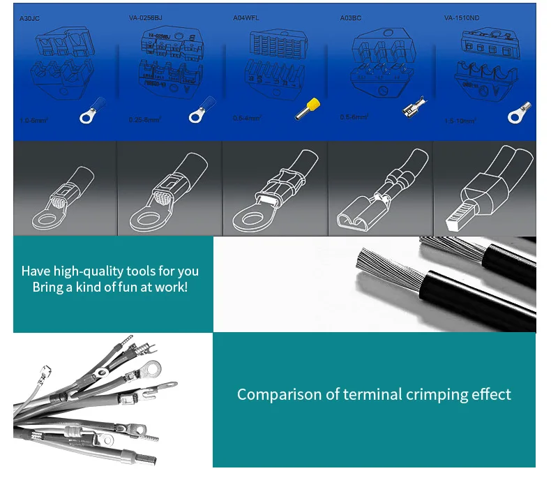 Pneumatic Terminal Crimping Machine Ensure Accurate And Consistent ...