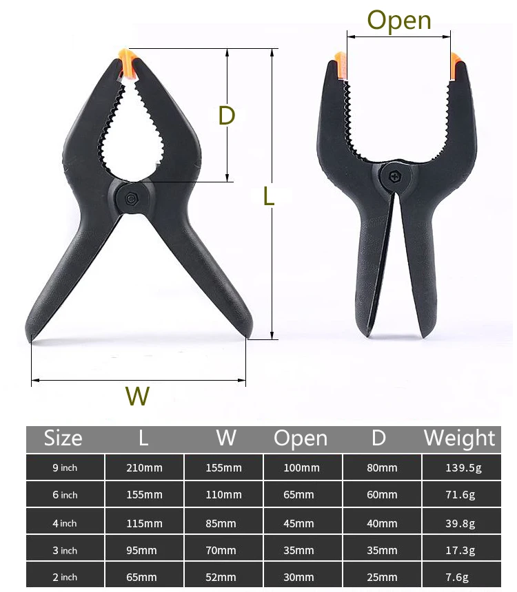 Typ A Vysoká pevnost plastová svorka Nylonová pružinová spona Velikost palce 2" 3" 4" 6" 9" Dřevoobráběcí kleště Tesařské nástroje