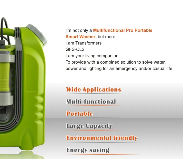 Household Cleaning Tools & Accessories  Portable High Pressure Washer Air Conditioner Water Jet Cleaner details