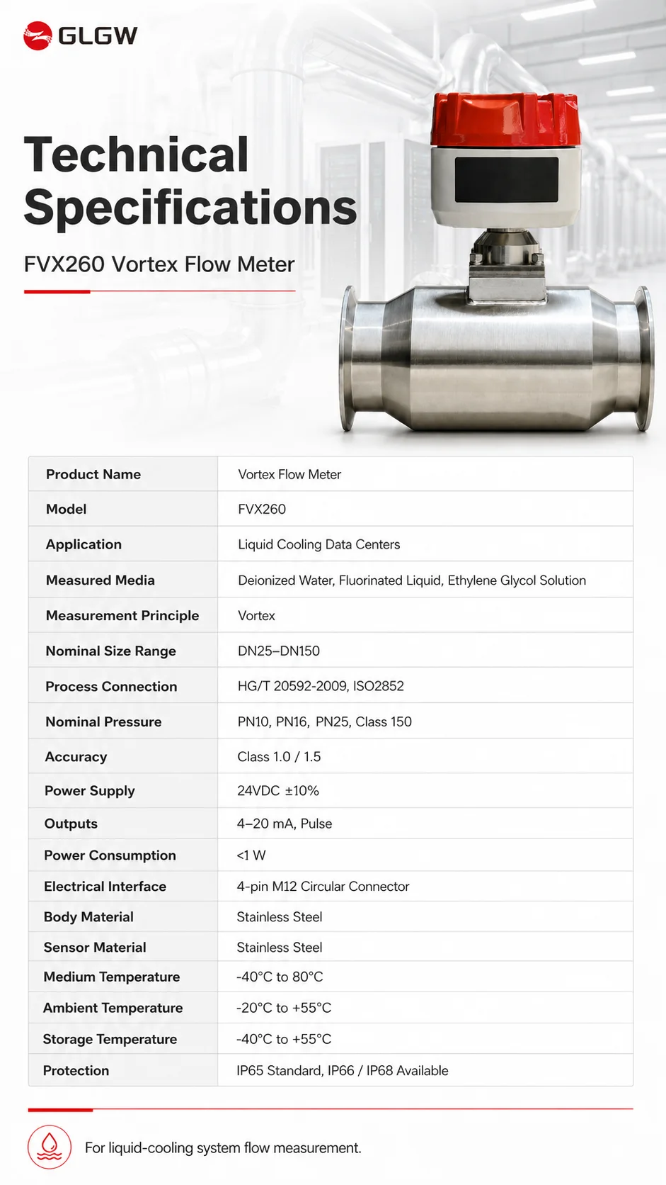 Specifications