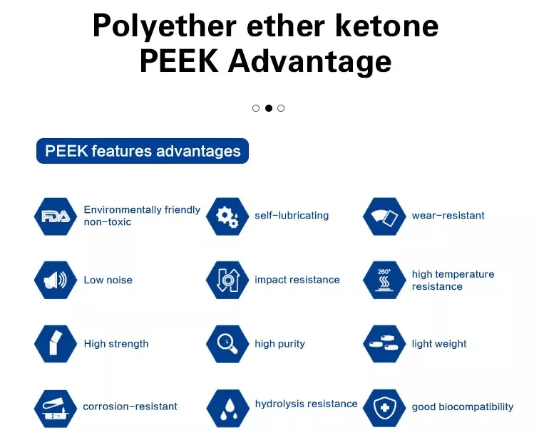 High Performance Nylon PA ZOVGOV Resins Plastic Pellets Carbon Fiber Polyphthalamide PPA CF