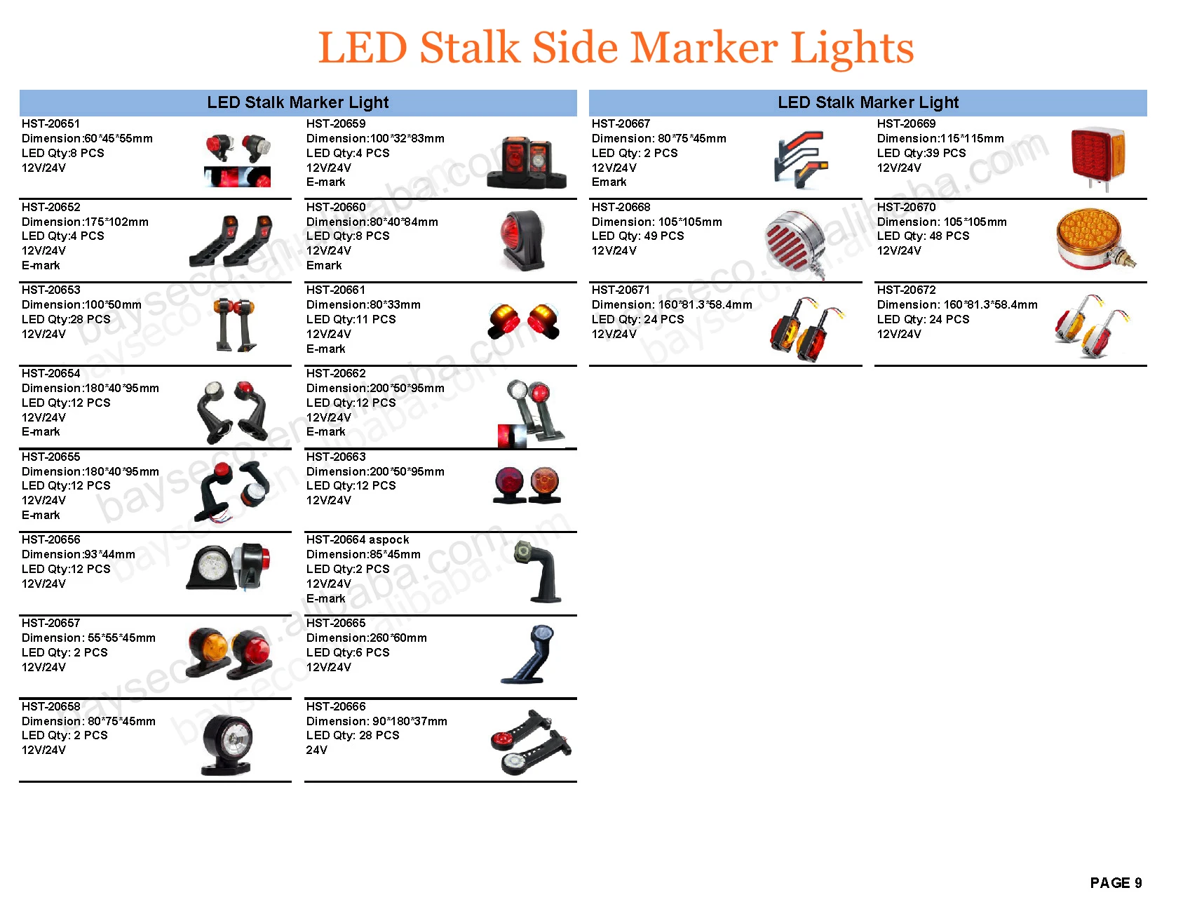 Truck Light Catalog Durable, Efficient LED Solutions