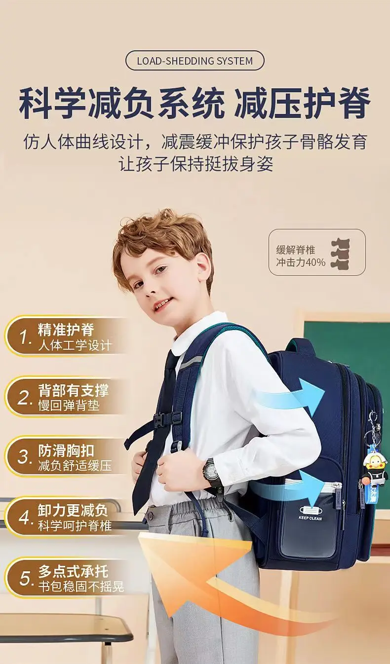 New Kawai Grade 1-6 Girls Lightweight School Bag Children Backpack Bag School Bags for Teenagers
