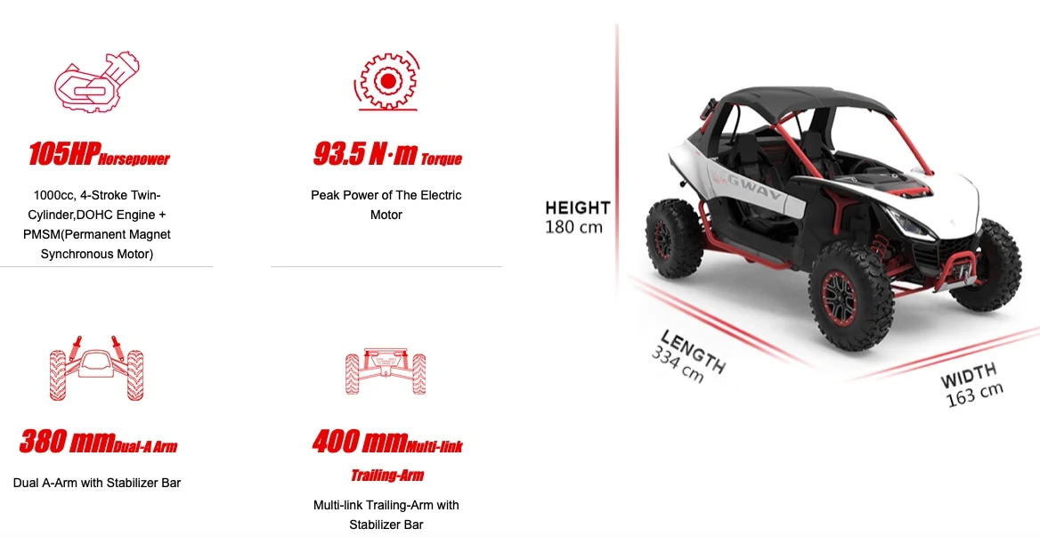 2022 new arrival 1000cc side by side ATV, SSV, UTV dune buggy 4x4 for sale