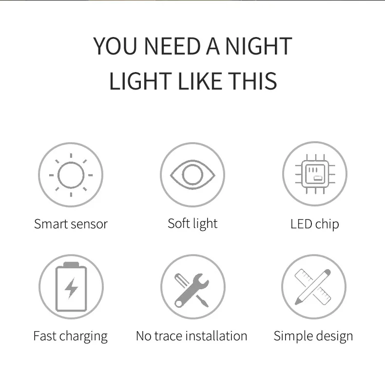 Pir Motion Sensor Lamp Indoor Wall Light Automatic Detector Lamp Wireless Sensor Led Night Light