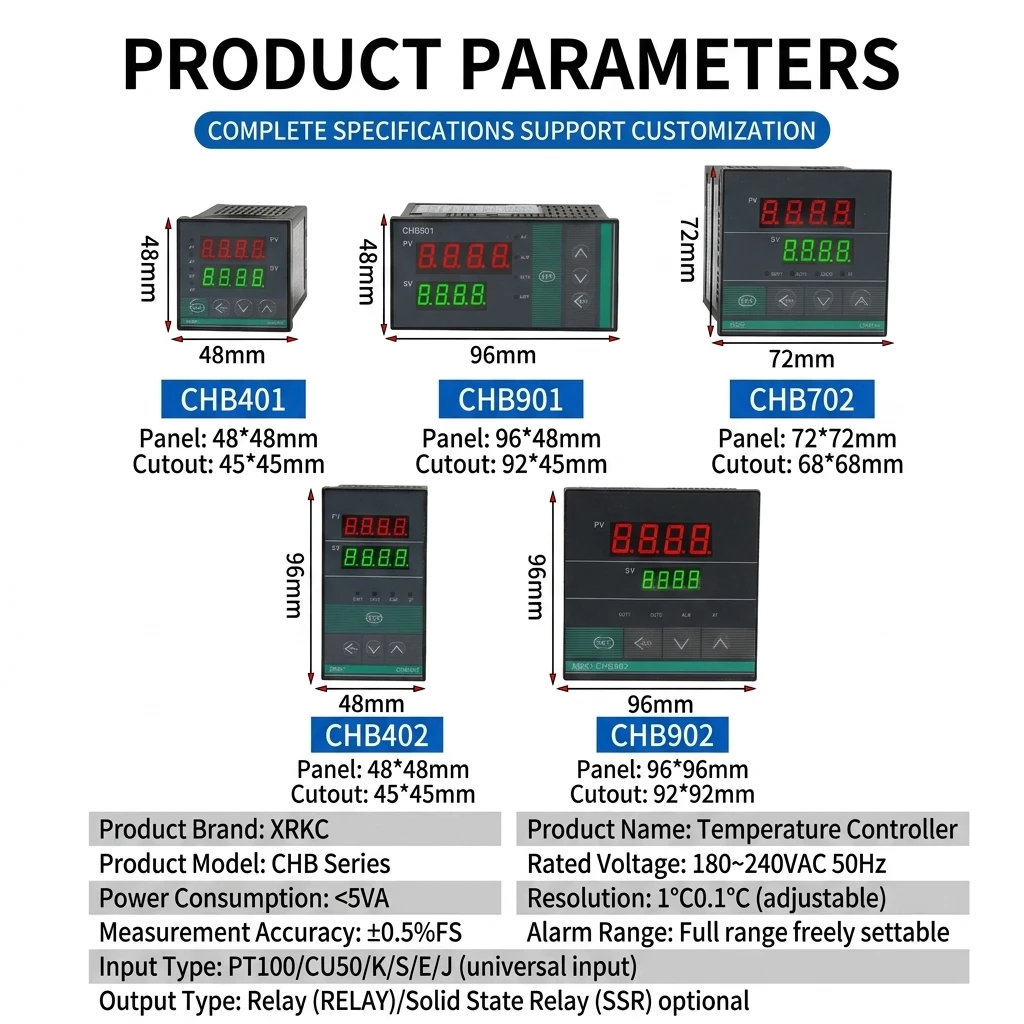 Specifications