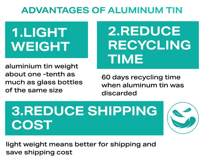 30ml 50ml 80ml 100ml Aluminum Round Tin Can with clear Window for Earrings Rings Metal Container Jar Box with Lid