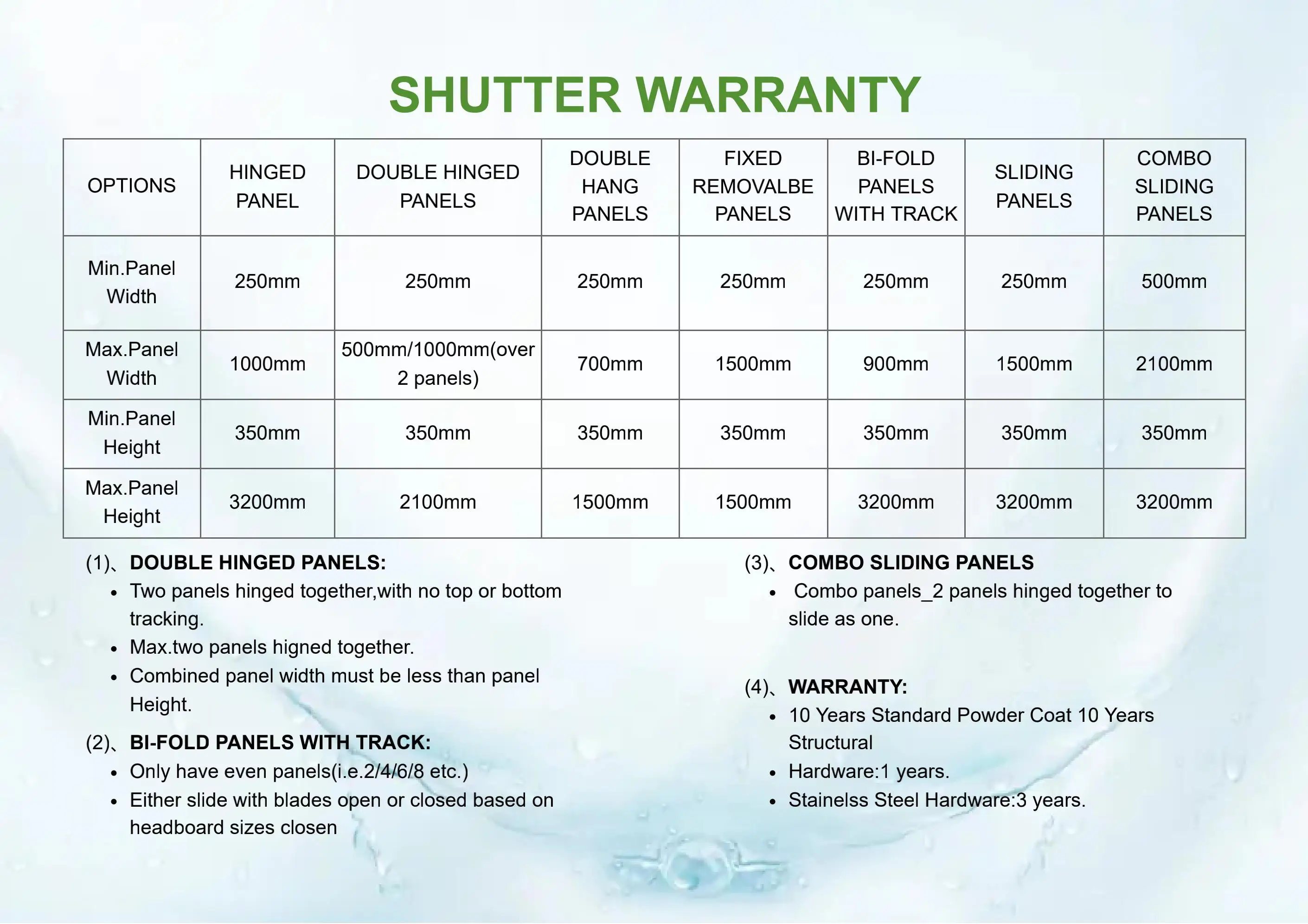 KAKADU the Plantation Shutters Window Shutters Interior Louvered ...
