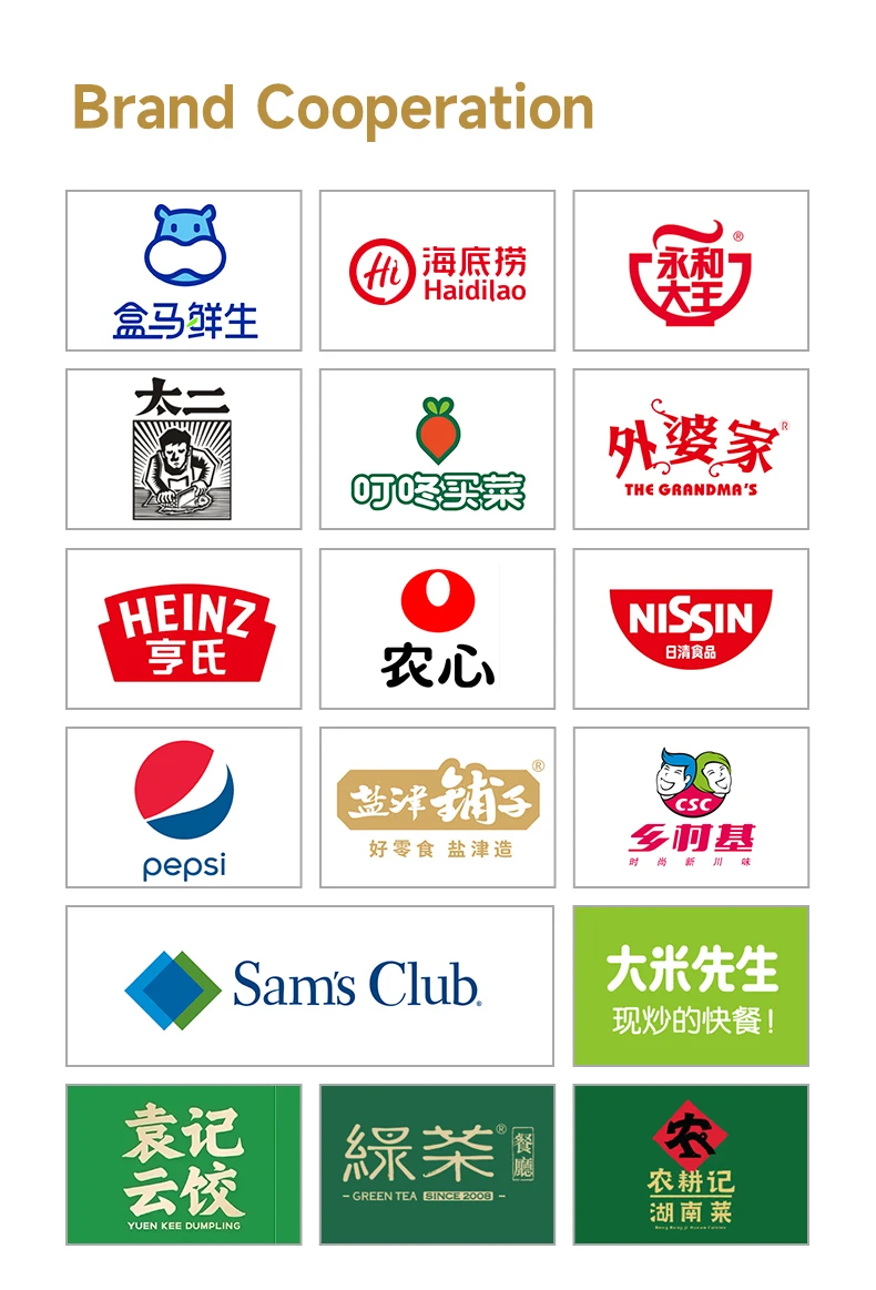 Cooperation partners