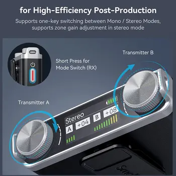 Smallrig W60 Wireless Microphone for Phone, Smartphone and Cameras -W60 detail image