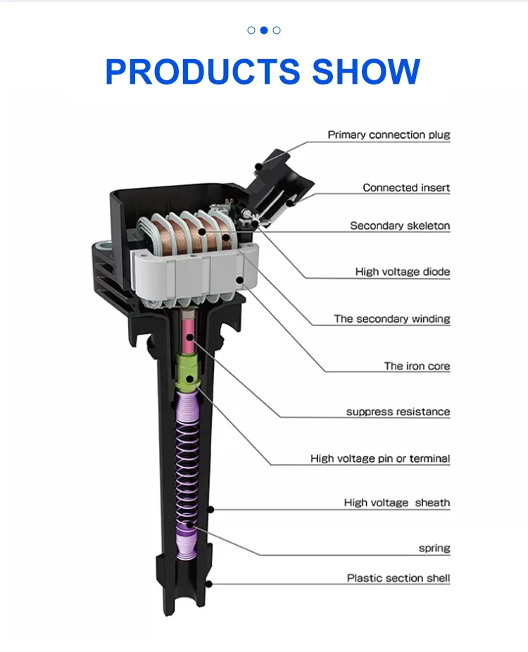 9675390980 Original Ignition Coils For Toyota Peugeot 3008 2008 208