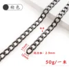 RN291217-003 (กันเมทัล) 2.9x12x17มม.