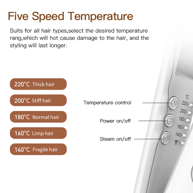 Ultrasonic Cool Steam Infrared Function for Hair Treatment 7ml Water Tank 2 in 1 Hair Straightener and Curler