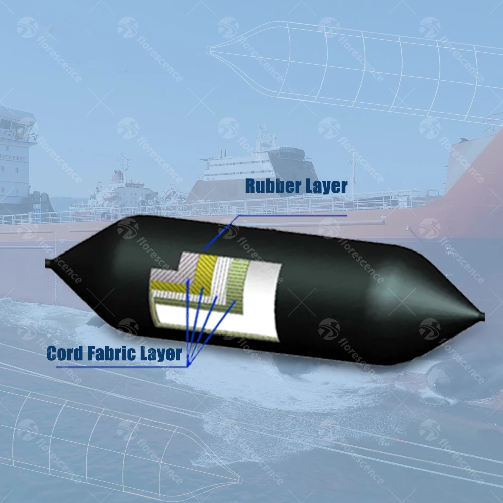 Floating Dry Dock Lift Inflatable Rubber Marine Ship Launching Airbags for Sale