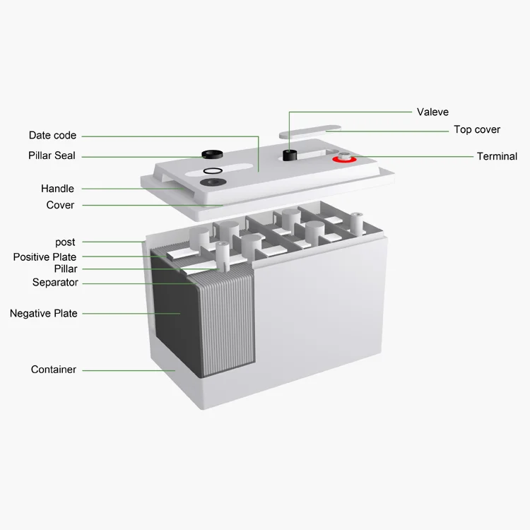 Высокоемкая гелевая солнечная батарея 12 в 100 Ач герметичная батарея для электрических систем с медным покрытием и серебряным AGM технологией