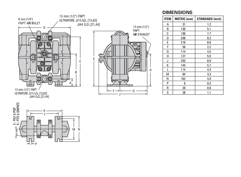 P1/PPPPP/TNU/TF/KTV Diaphragm Pump supplier