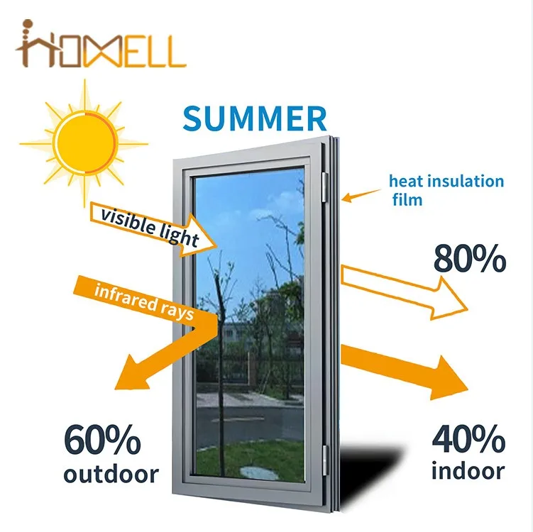 Winter Building Commercial Residential clear Uv Insulation Thermal  Heat Reducing Reflective Super View Window Insulation Film