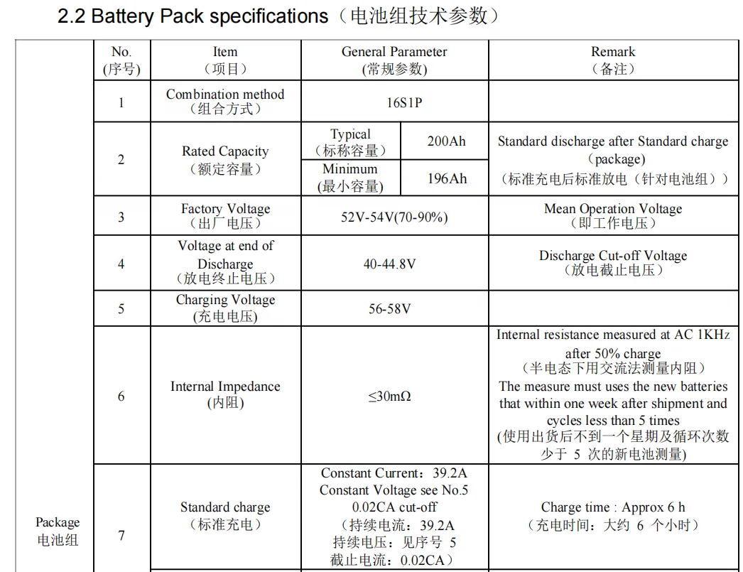 product-1-1 product-1-1