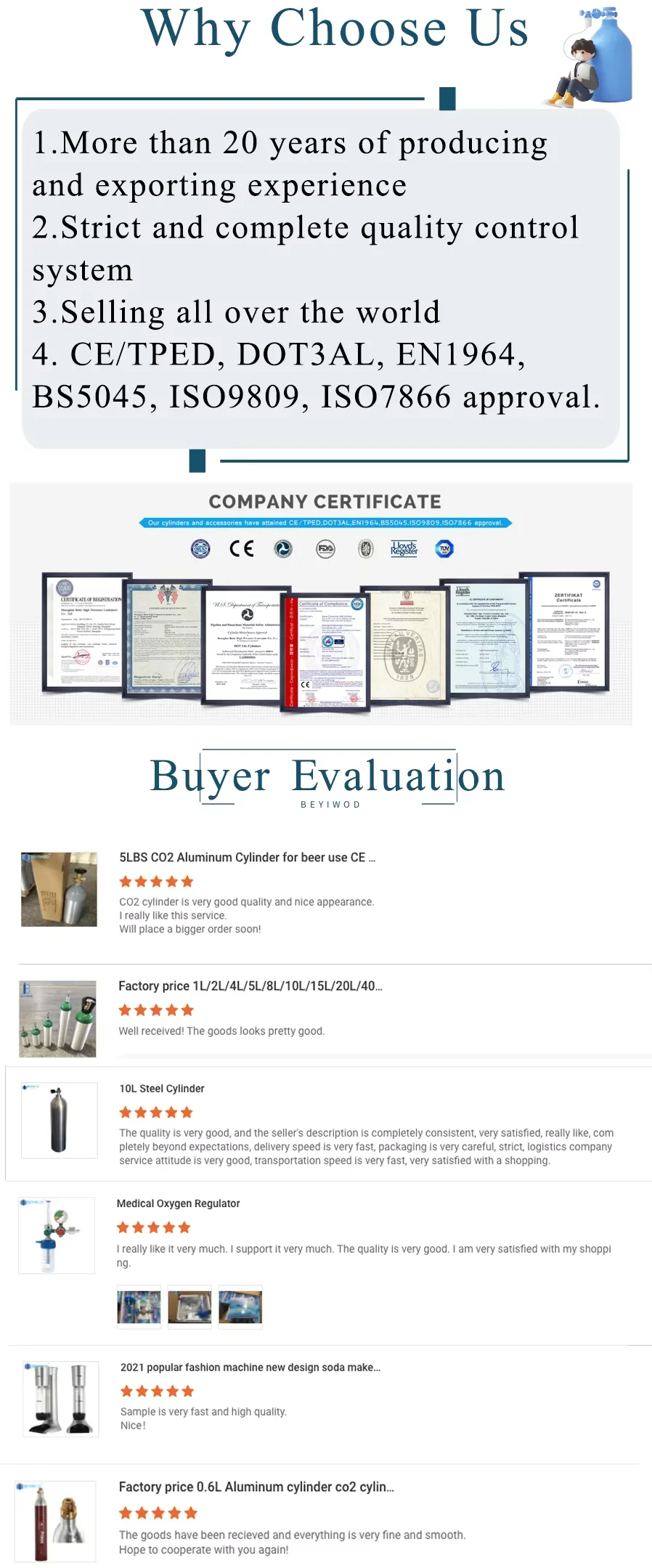 product high pressure carbon dioxide cylinder  425g 06l soda maker co2 tank-5