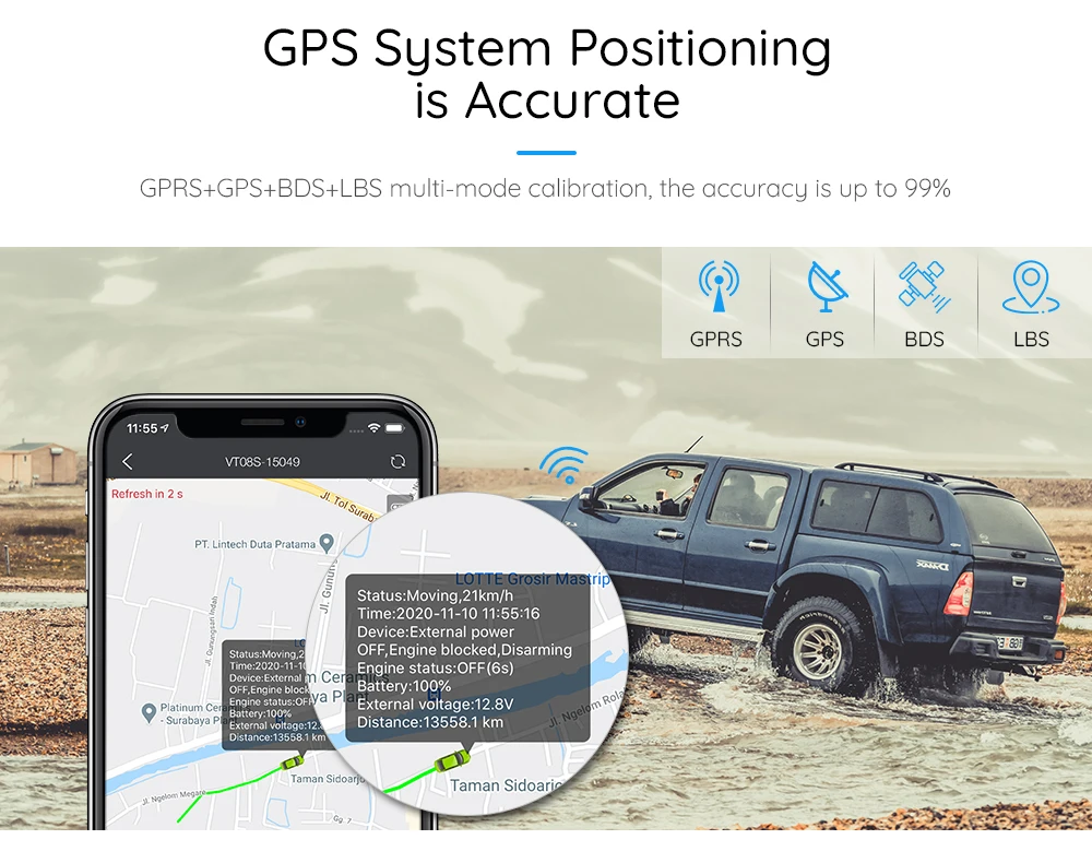 phần cứng GPS Tracker thông minh cá nhân vt03d và nền tảng theo dõi phổ biến protrack