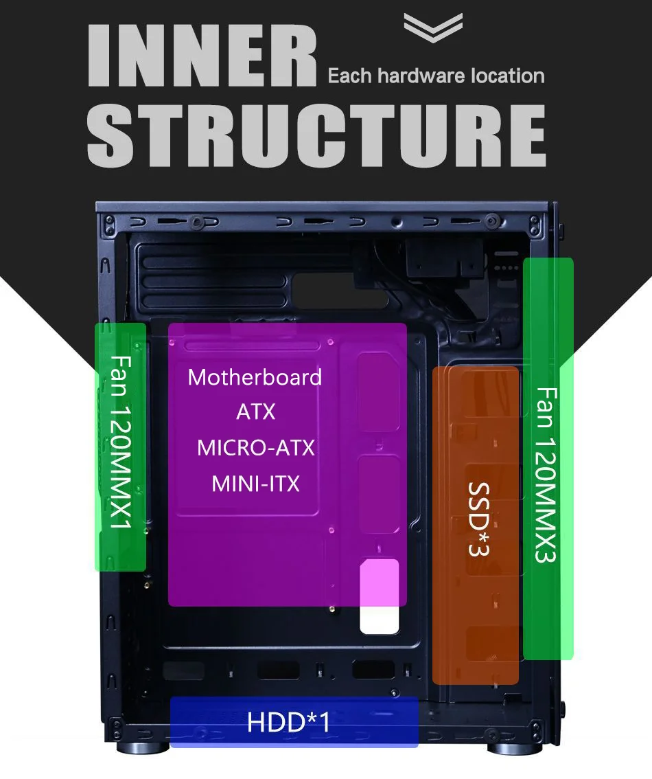 Игровой Пк Корпус Блок Питания Atx/m-atx/mini-itx Usb3.0 Средняя Башня ...