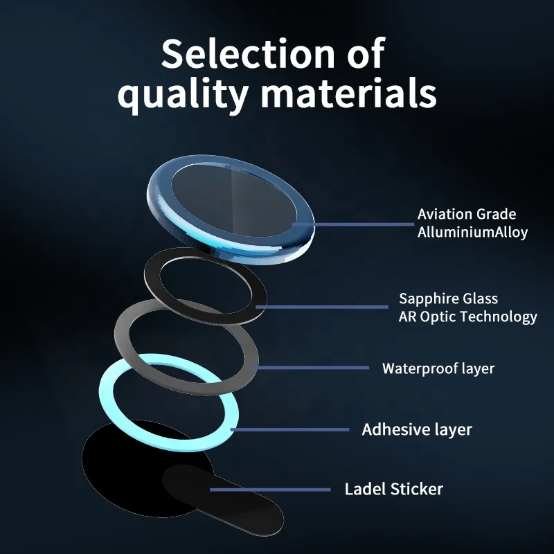 For iPhone 13 Pro Max Camera Lens Protector 3D Colorful Diamond Hardness Tempered Glass Camera Screen Protector