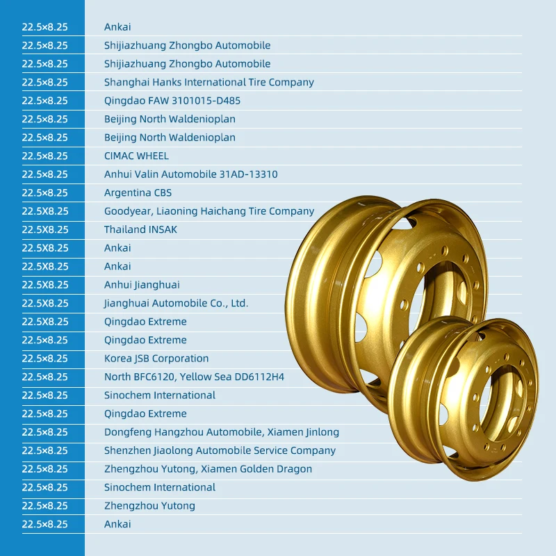 
 Шина для тяжелых грузовых автомобилей 11R22.5 и колесный обод для грузовых автомобилей 22,5x8,25 для FAW JIEFANG  